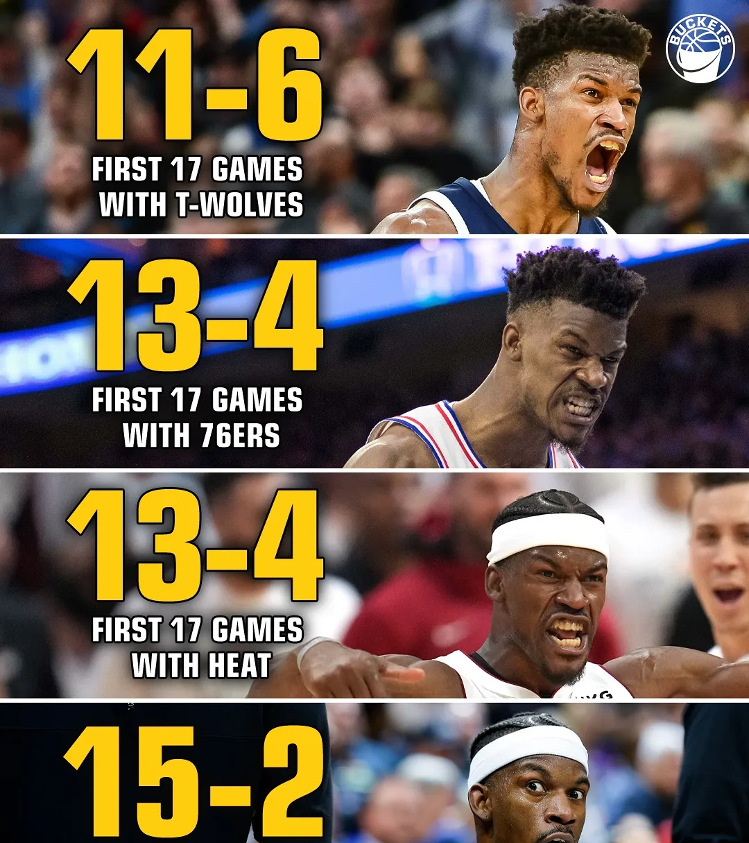 九游体验-巴特勒连续十二场比赛得分超过反败为胜，老鹰不断突破！全场沸腾不已的简单介绍