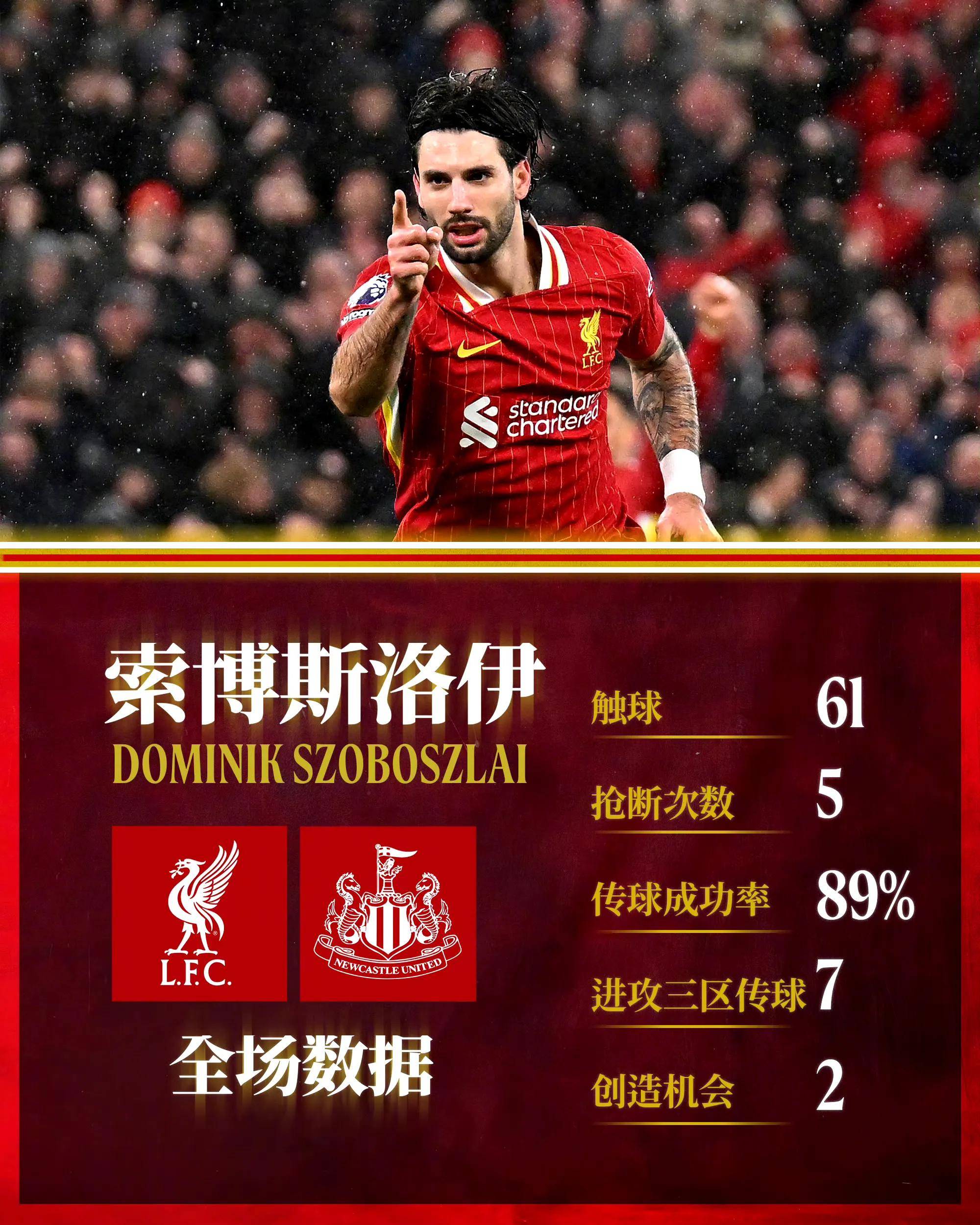 九游官网-Ming重要时刻晋级下一阶段，利物浦带队取胜！上演精彩一战的简单介绍